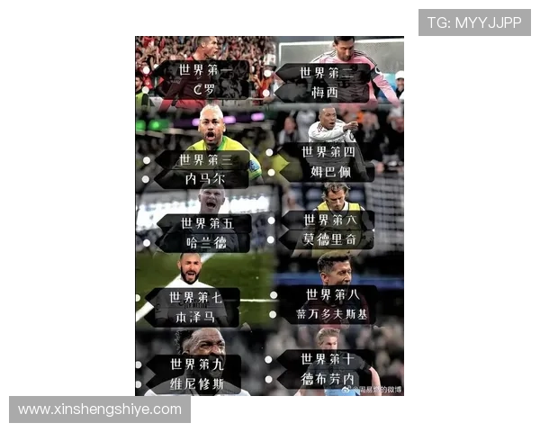 内娱足球明星实力排名揭晓谁将成为球迷心中的最佳偶像