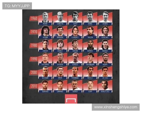 公认最帅足球明星揭晓他的魅力与风采背后的故事与成就