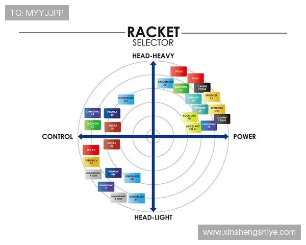 南京羽毛球队节奏表现分析及其对比赛成绩的影响探讨